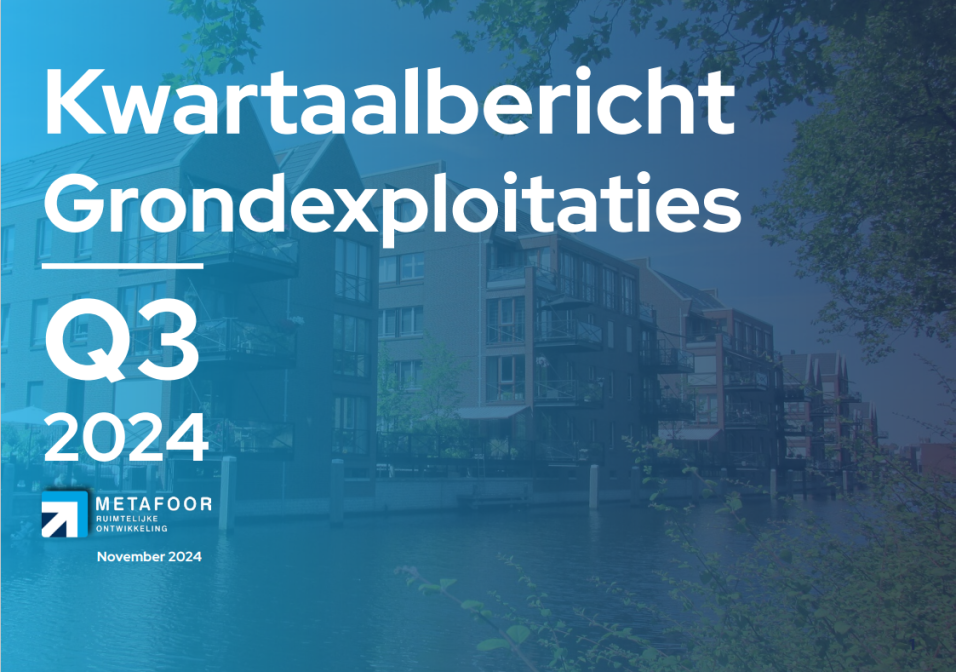 Kwartaalbericht Grondexploitaties 2024 Q3